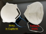 FFP2 Cup Maske vs. KN95 faltbar